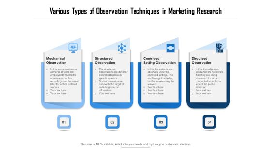 Various Types Of Observation Techniques In Marketing Research Ppt PowerPoint Presentation Icon Show PDF Various Types Of Observation Techniques In Marketing Research Ppt PowerPoint Presentation Icon Show PDF