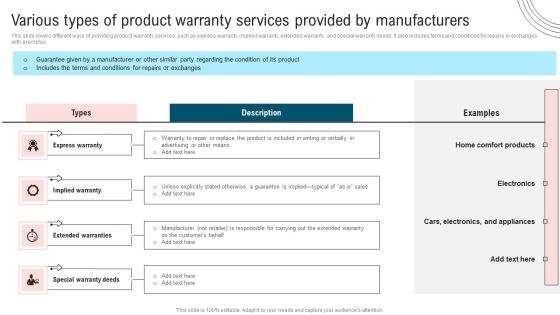 Various Types Of Product Warranty Services Provided By Manufacturers Rules PDF Various Types Of Product Warranty Services Provided By Manufacturers Rules PDF