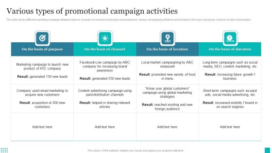 Various Types Of Promotional Campaign Activities Ppt PowerPoint Presentation File Files PDF Various Types Of Promotional Campaign Activities Ppt PowerPoint Presentation File Files PDF