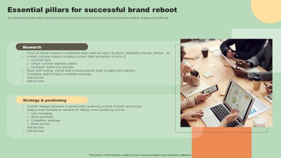 Various Types Of Rebranding Strategies Essential Pillars For Successful Brand Reboot Infographics PDF Various Types Of Rebranding Strategies Essential Pillars For Successful Brand Reboot Infographics PDF