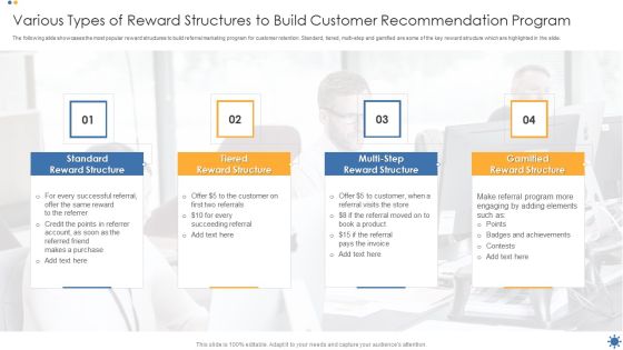 Various Types Of Reward Structures To Build Customer Recommendation Program Background PDF Various Types Of Reward Structures To Build Customer Recommendation Program Background PDF