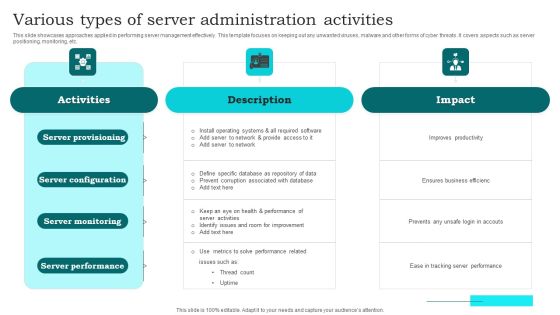Various Types Of Server Administration Activities Clipart PDF Various Types Of Server Administration Activities Clipart PDF