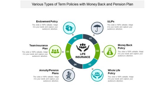 Various Types Of Term Policies With Money Back And Pension Plan Ppt PowerPoint Presentation Infographic Template Pictures PDF Various Types Of Term Policies With Money Back And Pension Plan Ppt PowerPoint Presentation Infographic Template Pictures PDF