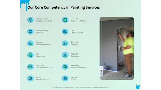 Varnishing Services Agreement Our Core Competency In Painting Services Ppt Icon Designs Download PDF Varnishing Services Agreement Our Core Competency In Painting Services Ppt Icon Designs Download PDF