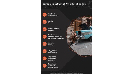 Vehicle Redesign Services Service Spectrum Of Auto Detailing Firm One Pager Sample Example Document Vehicle Redesign Services Service Spectrum Of Auto Detailing Firm One Pager Sample Example Document