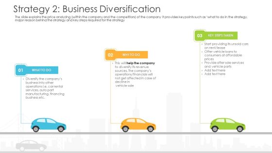 Vehicle Sales Plunge In An Automobile Firm Strategy 2 Business Diversification Microsoft PDF Vehicle Sales Plunge In An Automobile Firm Strategy 2 Business Diversification Microsoft PDF