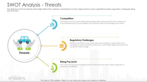 Vehicle Sales Plunge In An Automobile Firm Swot Analysis Threats Graphics PDF Vehicle Sales Plunge In An Automobile Firm Swot Analysis Threats Graphics PDF