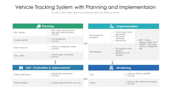 Vehicle Tracking System With Planning And Implementaion Ppt PowerPoint Presentation File Visual Aids PDF