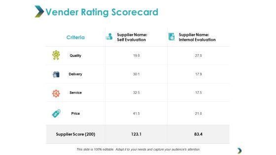 Vender Rating Scorecard Ppt Powerpoint Presentation Infographics Examples Vender Rating Scorecard Ppt Powerpoint Presentation Infographics Examples