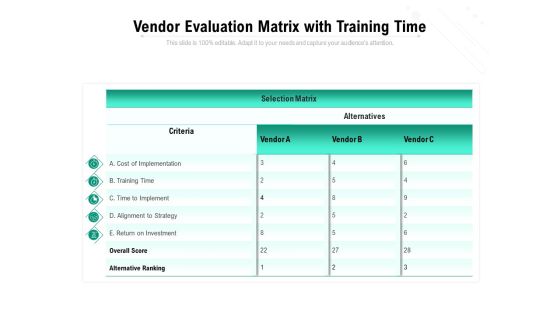 Vendor Evaluation Matrix With Training Time Ppt PowerPoint Presentation Pictures Vector PDF Vendor Evaluation Matrix With Training Time Ppt PowerPoint Presentation Pictures Vector PDF