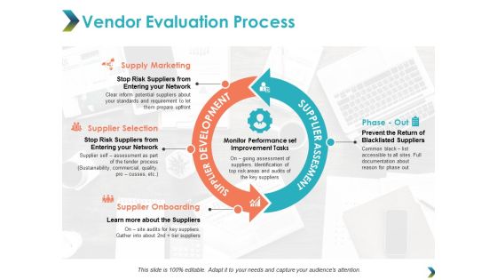 Vendor Evaluation Process Ppt Powerpoint Presentation Gallery Show Vendor Evaluation Process Ppt Powerpoint Presentation Gallery Show