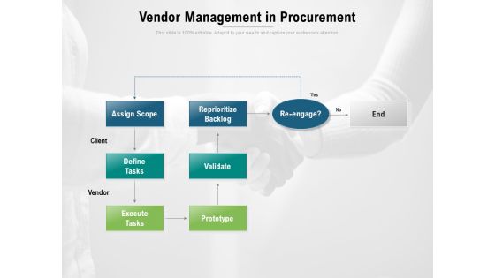 Vendor Management In Procurement Ppt PowerPoint Presentation Slides Good