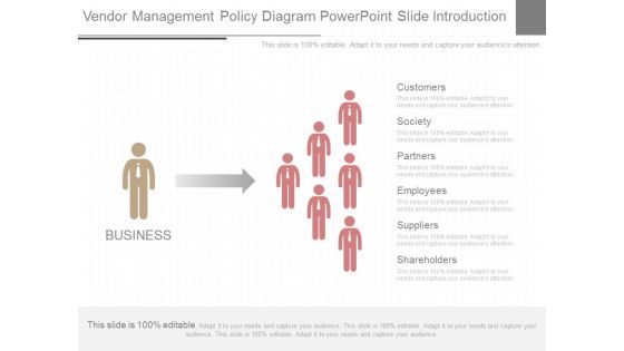Vendor Management Policy Diagram Powerpoint Slide Introduction