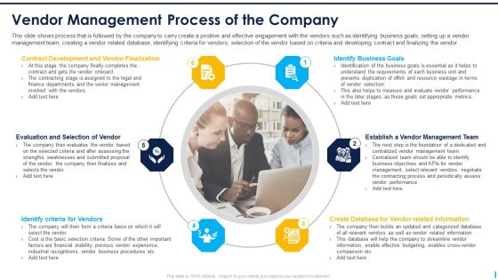 Vendor Management Process Of The Company Ppt Icon Smartart Vendor Management Process Of The Company Ppt Icon Smartart