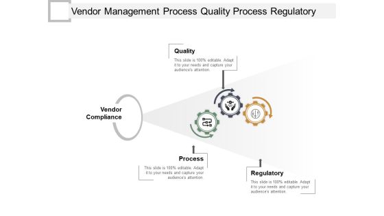 Vendor Management Process Quality Process Regulatory Ppt PowerPoint Presentation Gallery Slide Vendor Management Process Quality Process Regulatory Ppt PowerPoint Presentation Gallery Slide
