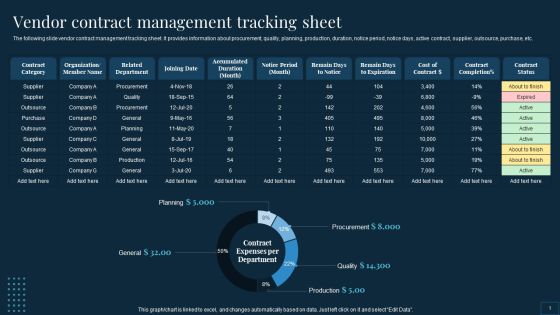 Vendor Management To Handle Purchase Vendor Contract Management Tracking Sheet Inspiration PDF Vendor Management To Handle Purchase Vendor Contract Management Tracking Sheet Inspiration PDF