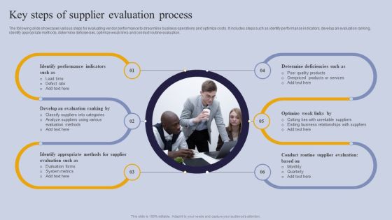 Vendor Performance Analysis And Administration Key Steps Of Supplier Evaluation Process Structure PDF Vendor Performance Analysis And Administration Key Steps Of Supplier Evaluation Process Structure PDF