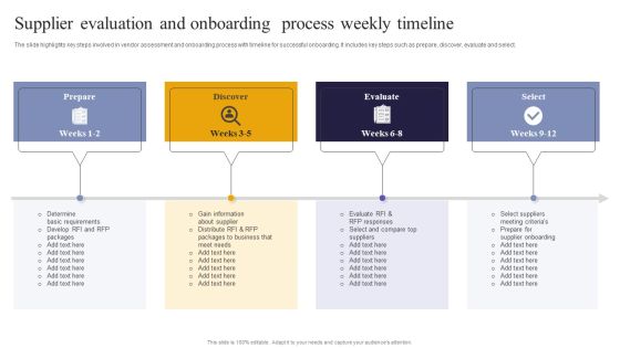 Vendor Performance Analysis And Administration Supplier Evaluation And Onboarding Process Weekly Timeline Microsoft PDF Vendor Performance Analysis And Administration Supplier Evaluation And Onboarding Process Weekly Timeline Microsoft PDF