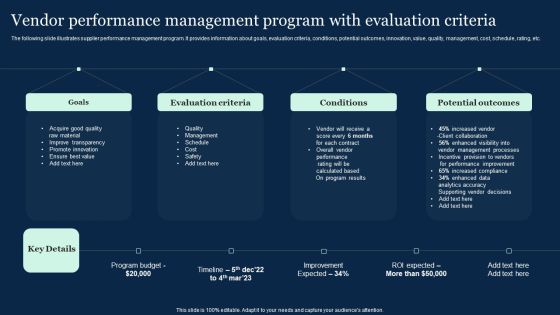 Vendor Performance Management Program Effective Vendor Management For Enhancing Clipart PDF Vendor Performance Management Program Effective Vendor Management For Enhancing Clipart PDF