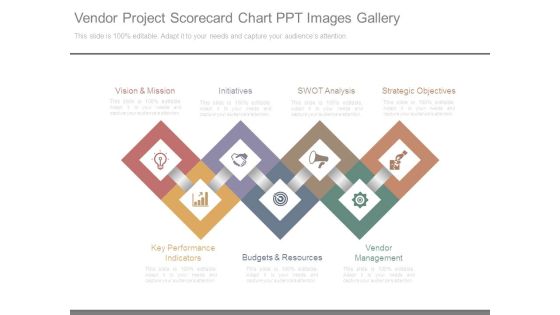 Vendor Project Scorecard Chart Ppt Images Gallery Vendor Project Scorecard Chart Ppt Images Gallery