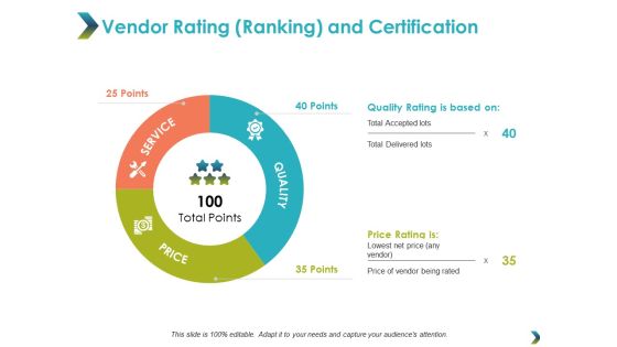 Vendor Rating Ranking And Certification Ppt Powerpoint Presentation Model Background Designs Vendor Rating Ranking And Certification Ppt Powerpoint Presentation Model Background Designs