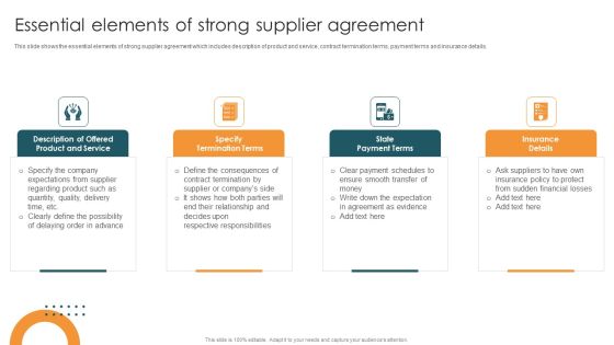 Vendor Relation Management Techniques Essential Elements Of Strong Supplier Agreement Graphics PDF Vendor Relation Management Techniques Essential Elements Of Strong Supplier Agreement Graphics PDF