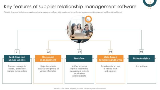 Vendor Relation Management Techniques Key Features Of Supplier Relationship Management Software Download PDF Vendor Relation Management Techniques Key Features Of Supplier Relationship Management Software Download PDF