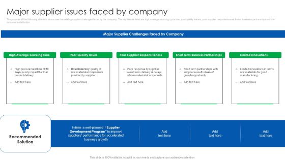 Vendor Relationship Management Strategic Plan Major Supplier Issues Faced By Company Rules PDF Vendor Relationship Management Strategic Plan Major Supplier Issues Faced By Company Rules PDF