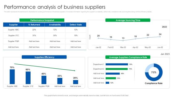 Vendor Relationship Management Strategic Plan Performance Analysis Of Business Suppliers Designs PDF Vendor Relationship Management Strategic Plan Performance Analysis Of Business Suppliers Designs PDF