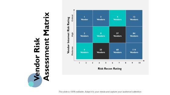 Vendor Risk Assessment Matrix Ppt PowerPoint Presentation File Slideshow Vendor Risk Assessment Matrix Ppt PowerPoint Presentation File Slideshow