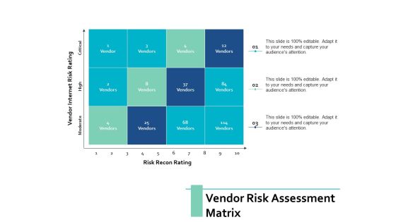 Vendor Risk Assessment Matrix Ppt PowerPoint Presentation Ideas Clipart Images Vendor Risk Assessment Matrix Ppt PowerPoint Presentation Ideas Clipart Images