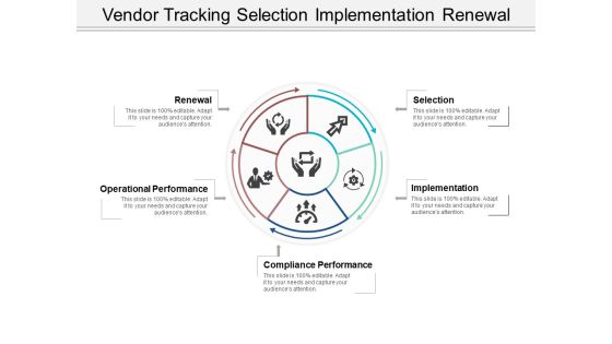 Vendor Tracking Selection Implementation Renewal Ppt PowerPoint Presentation Summary Background Images