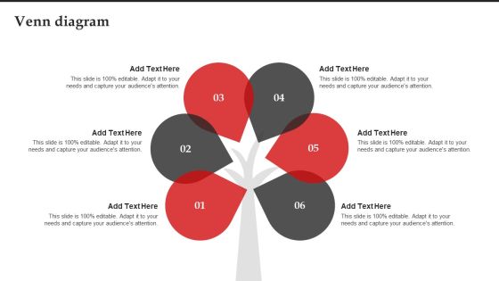 Venn Diagram Brand Introduction Plan How To Make An Effective First Impression Guidelines PDF Venn Diagram Brand Introduction Plan How To Make An Effective First Impression Guidelines PDF
