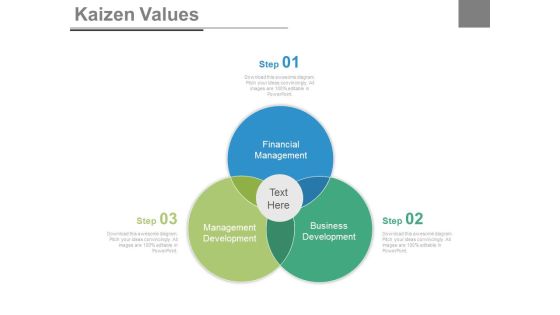 Venn Diagram For Kaizen Values Analysis Powerpoint Slides