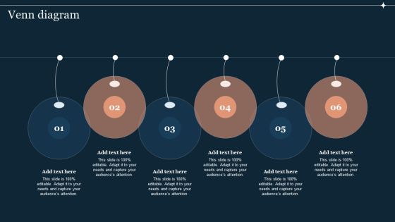 Venn Diagram Guide To Develop And Estimate Brand Value Ideas PDF Venn Diagram Guide To Develop And Estimate Brand Value Ideas PDF