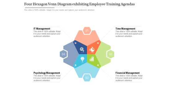 Venn Diagram Showing Time And Financial Management Ppt PowerPoint Presentation Model Guidelines PDF