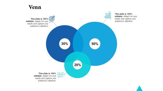 Venn Sales Marketing Ppt Powerpoint Presentation Pictures Visual Aids