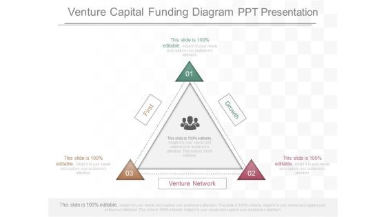 Venture Capital Funding Diagram Ppt Presentation