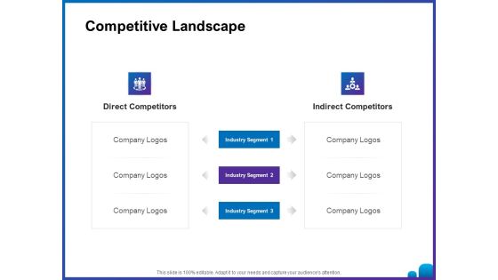 Venture Capital Funding For Firms Competitive Landscape Ppt Portfolio Demonstration PDF