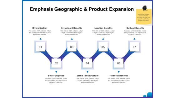 Venture Capital Funding For Firms Emphasis Geographic And Product Expansion Ppt Inspiration Rules PDF Venture Capital Funding For Firms Emphasis Geographic And Product Expansion Ppt Inspiration Rules PDF