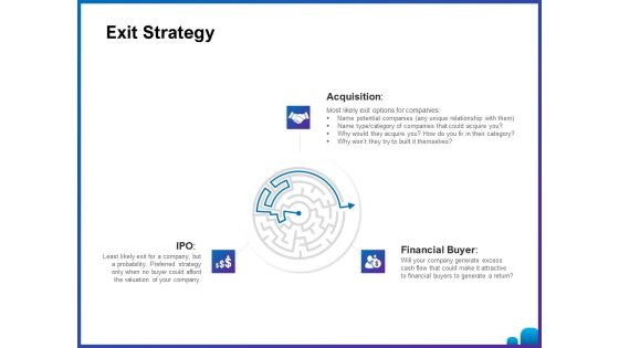 Venture Capital Funding For Firms Exit Strategy Ppt Professional Slideshow PDF