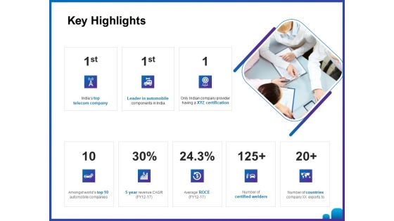Venture Capital Funding For Firms Key Highlights Ppt Infographic Template Skills PDF