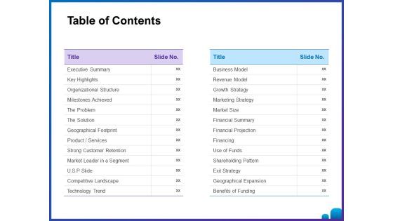 Venture Capital Funding For Firms Table Of Contents Ppt Information PDF Venture Capital Funding For Firms Table Of Contents Ppt Information PDF