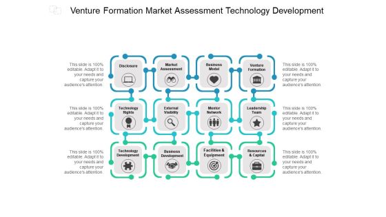 Venture Formation Market Assessment Technology Development Ppt PowerPoint Presentation Model Icon Venture Formation Market Assessment Technology Development Ppt PowerPoint Presentation Model Icon
