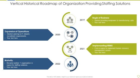 Vertical Historical Roadmap Of Organization Providing Staffing Solutions Themes PDF Vertical Historical Roadmap Of Organization Providing Staffing Solutions Themes PDF
