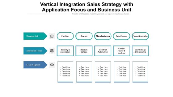 Vertical Integration Sales Strategy With Application Focus And Business Unit Ppt PowerPoint Presentation File Gallery PDF Vertical Integration Sales Strategy With Application Focus And Business Unit Ppt PowerPoint Presentation File Gallery PDF