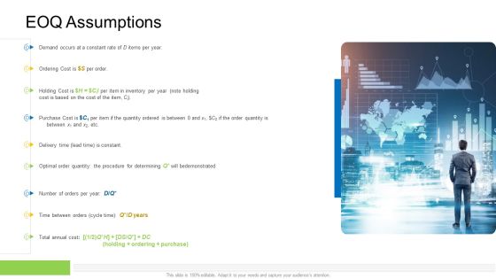 Viable Logistics Network Management Eoq Assumptions Download PDF
