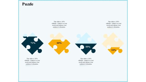 Vicious Circle Effect On Quality Assurance Puzzle Ppt Outline Slides PDF Vicious Circle Effect On Quality Assurance Puzzle Ppt Outline Slides PDF