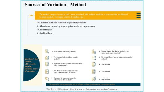 Vicious Circle Effect On Quality Assurance Sources Of Variation Method Ppt Professional Master Slide Vicious Circle Effect On Quality Assurance Sources Of Variation Method Ppt Professional Master Slide