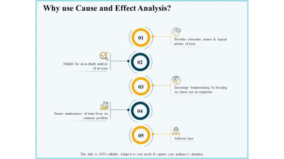Vicious Circle Effect On Quality Assurance Why Use Cause And Effect Analysis Ppt Outline Backgrounds PDF Vicious Circle Effect On Quality Assurance Why Use Cause And Effect Analysis Ppt Outline Backgrounds PDF